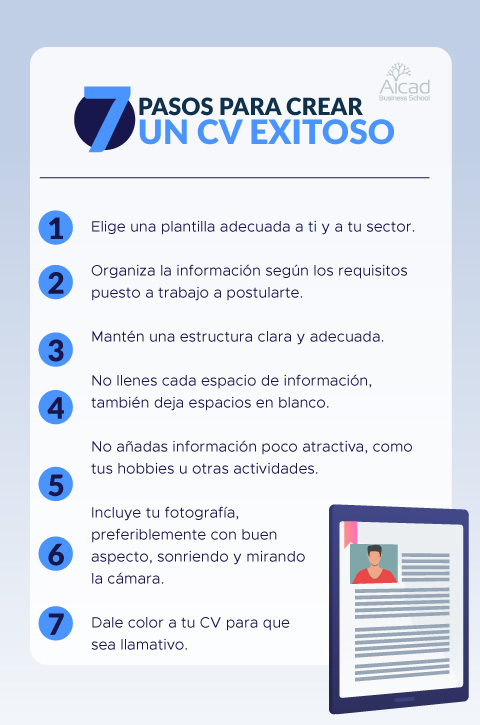¿Cómo poner en el CV los cursos?