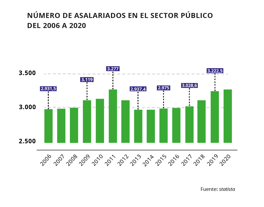 derecho administrativo