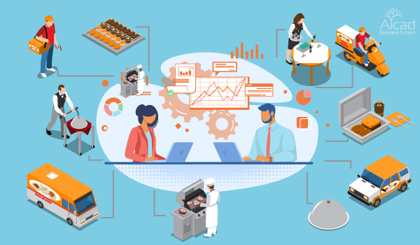 Estrategias para administrar la demanda