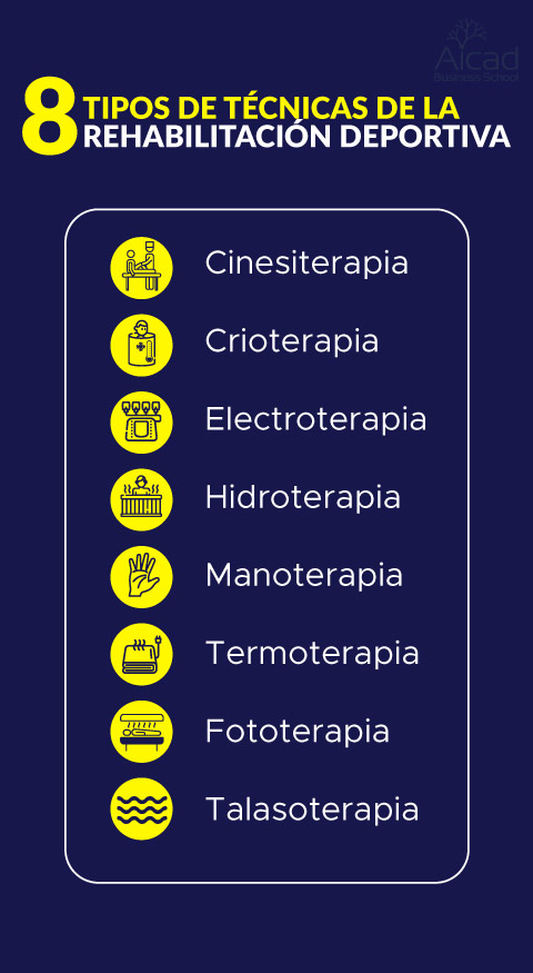 fisioterapia, rehabilitaci&oacute;n y deporte