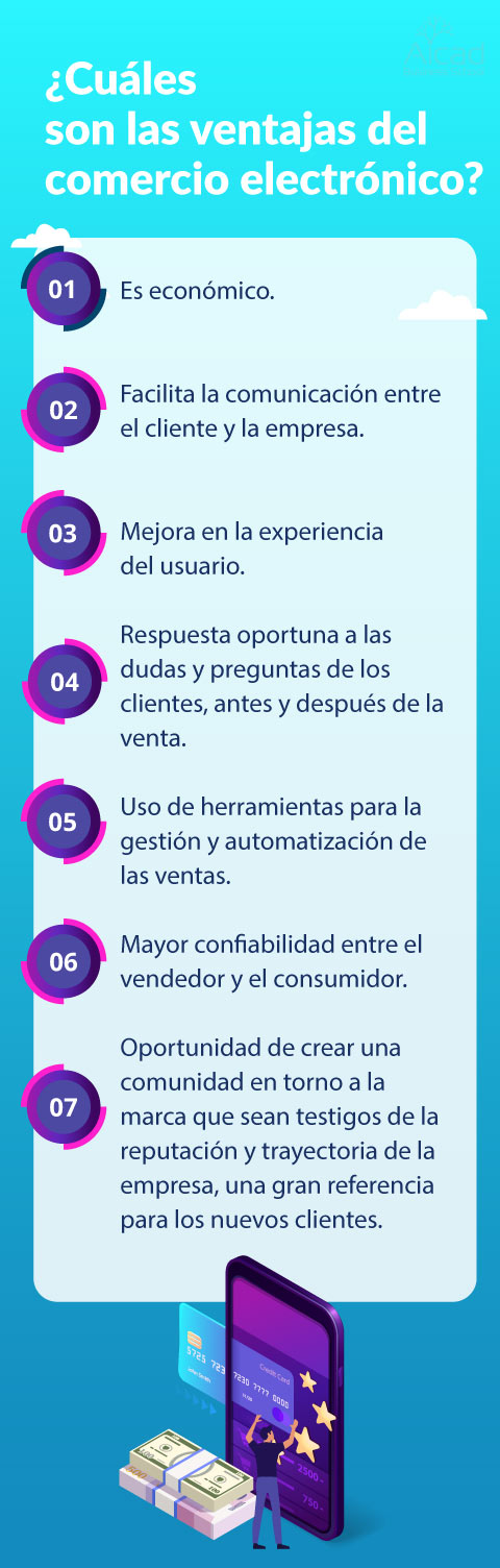 Formación ecommerce