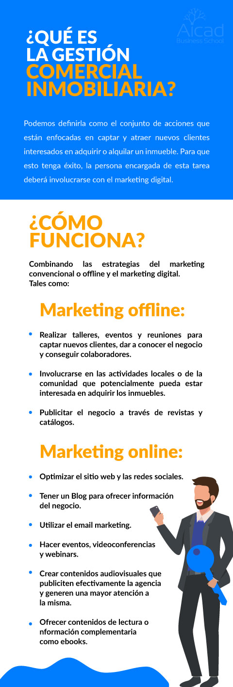 gestión comercial inmobiliaria
