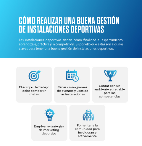 Gestión de instalaciones deportivas