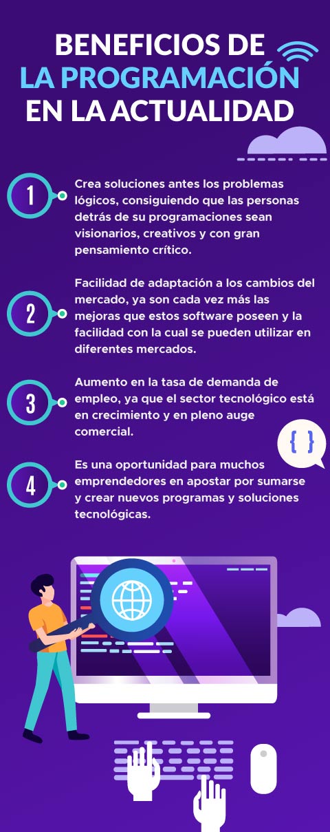 importancia de la programaci&oacute;n en una empresa