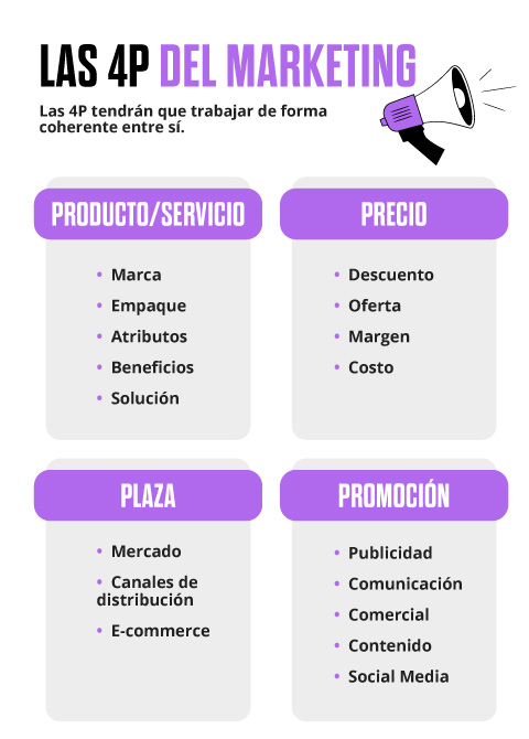 marketing estrategico
