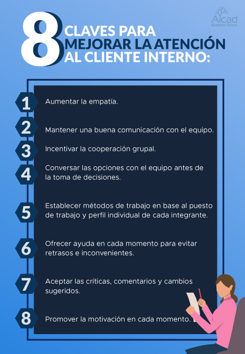 orientación al cliente interno y externo