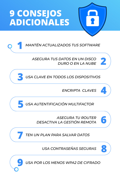Principios de la seguridad inform&aacute;tica.