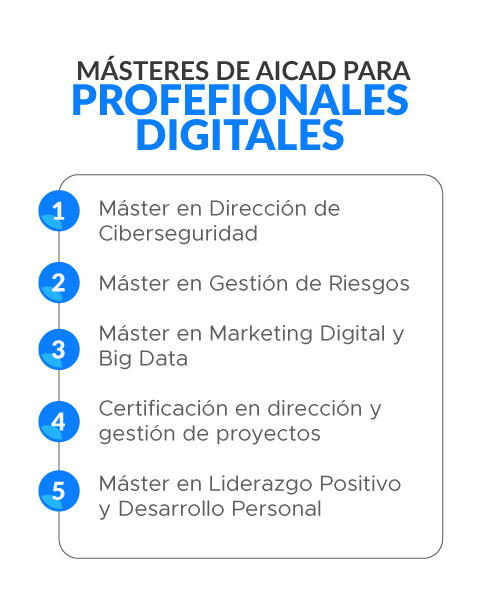 programas ejecutivos de posgrado