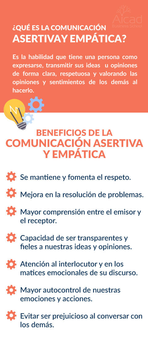 Qué es la comunicación asertiva y empática