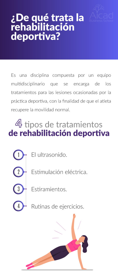 rehabilitación deportiva