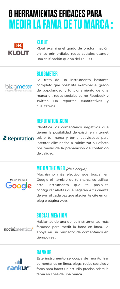 ¿Qué importancia tiene que tu empresa cuente con una reputación online positiva?