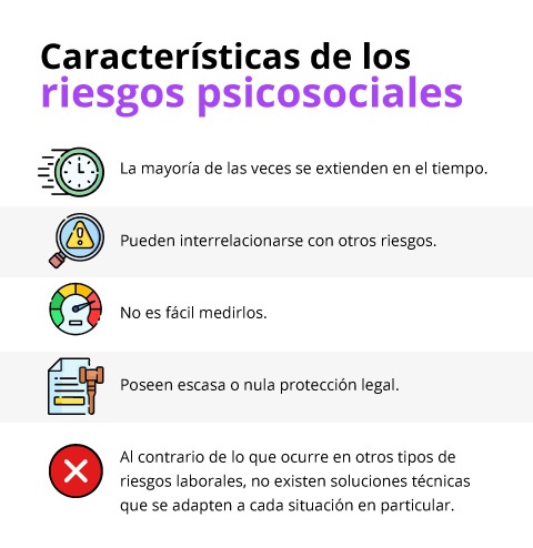 Riesgos psicosociales