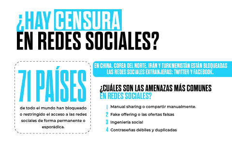seguridad en redes sociales