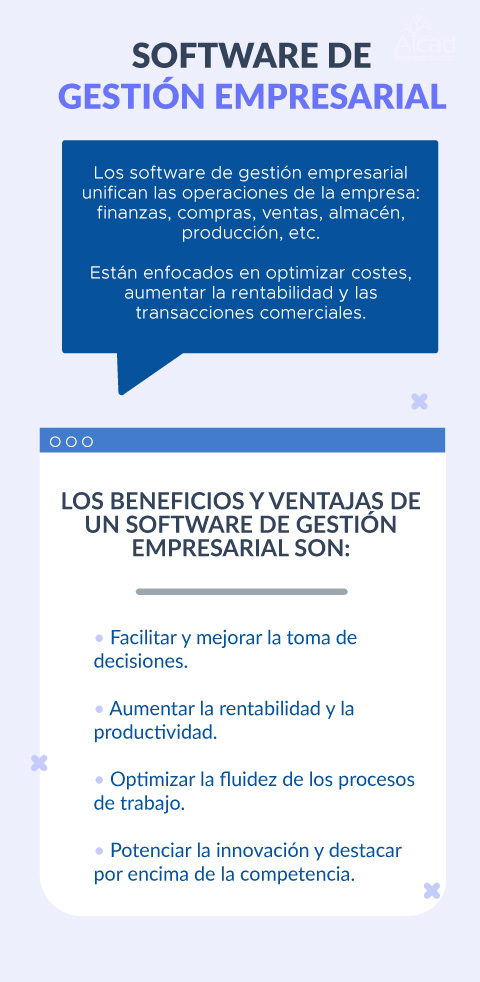 software de gestión empresarial