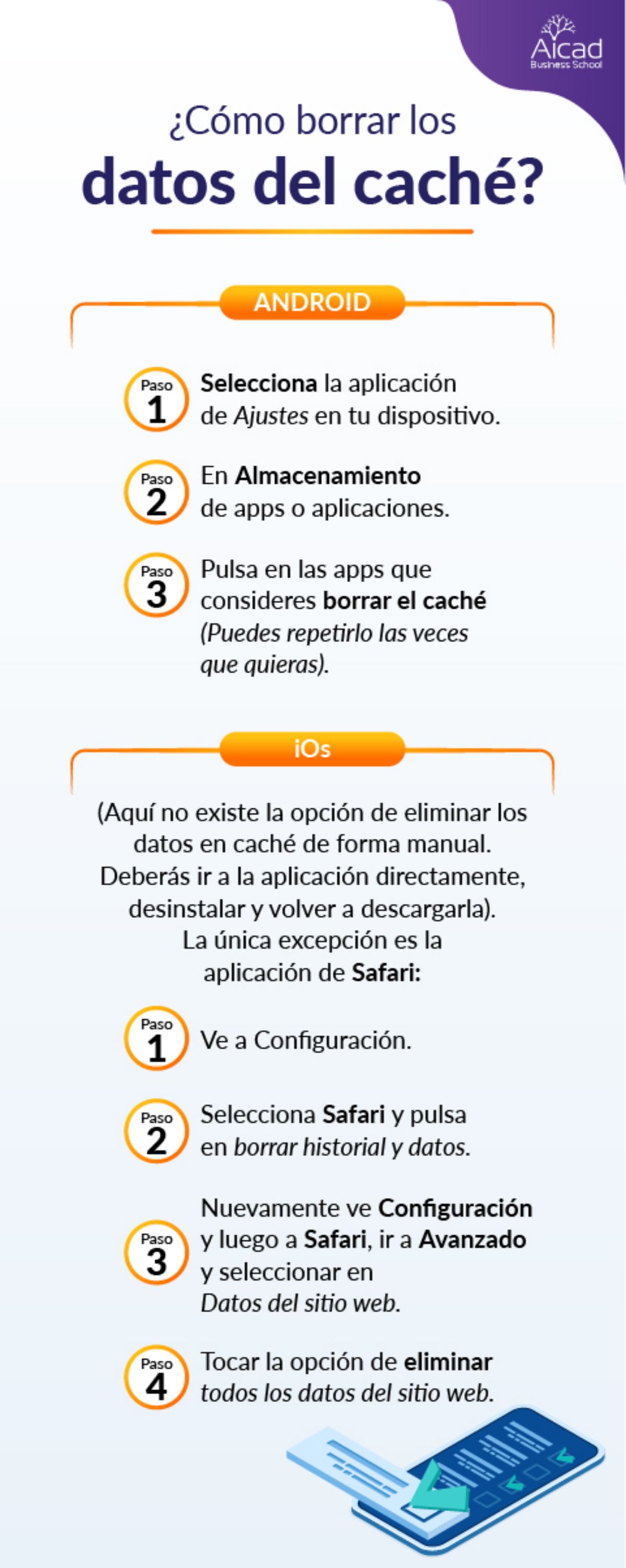 Transformación Digital y Almacenamiento de Datos