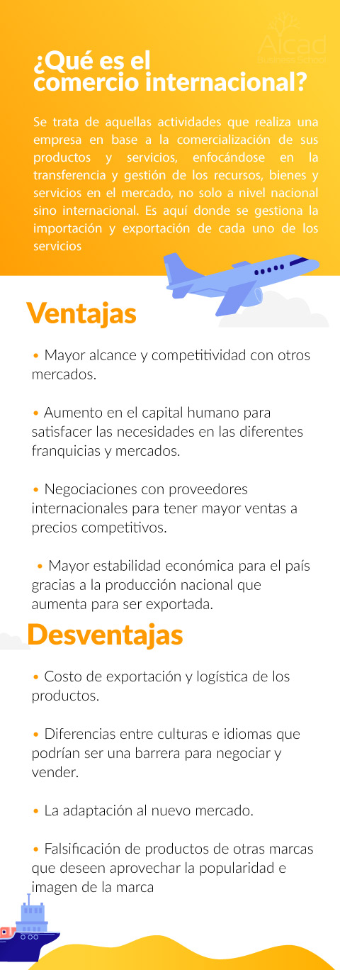 Ventajas y desventajas del comercio internacional
